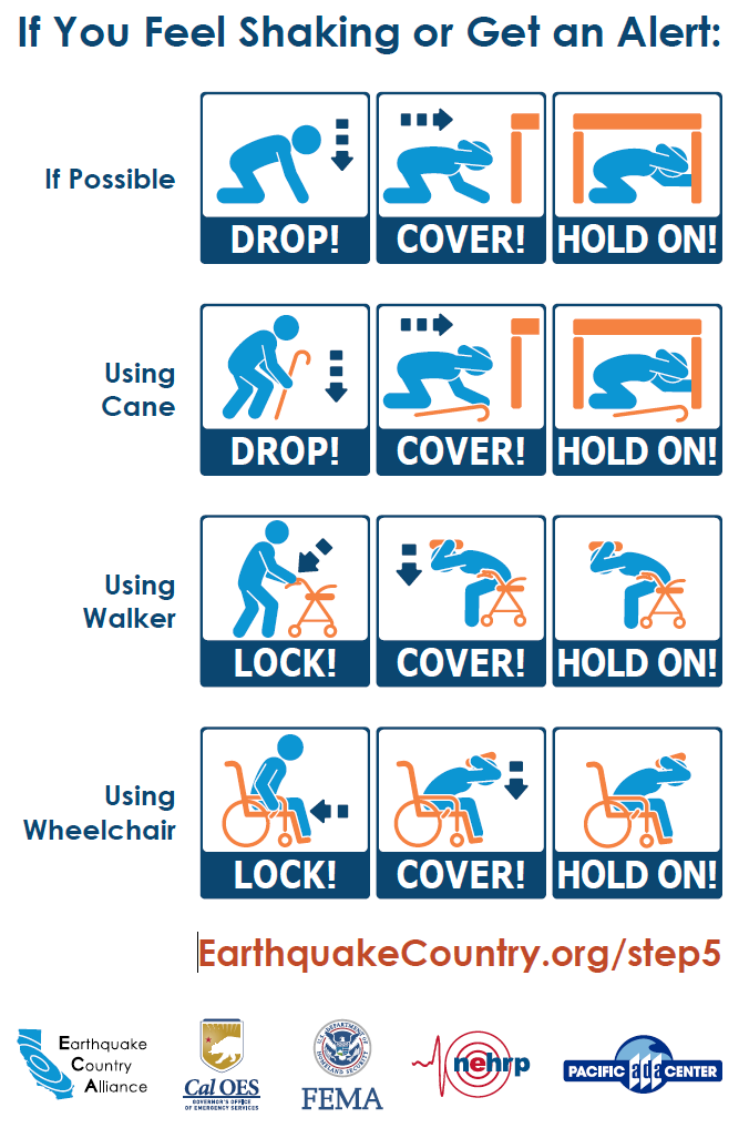 Drop, Cover, and Hold On or other recommended actions such as Lock (wheels), Cover, and Hold On – if you feel shaking or get an alert.