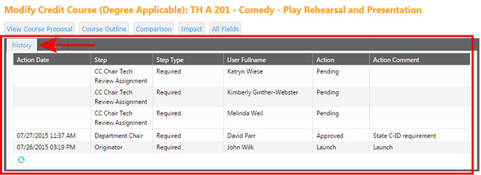 Screenshot of Full proposal and associated reports and data