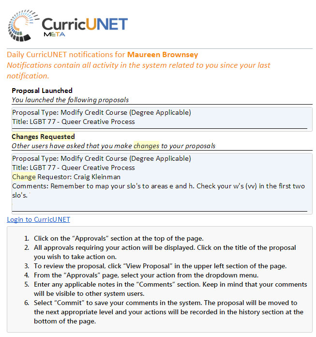 Changes Requested Email Changes Requested Email