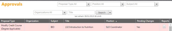 Ocan 1 Approvals Ocan 1 Approvals
