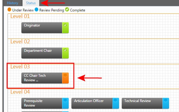 Screenshot of approval status Screenshot of approval status