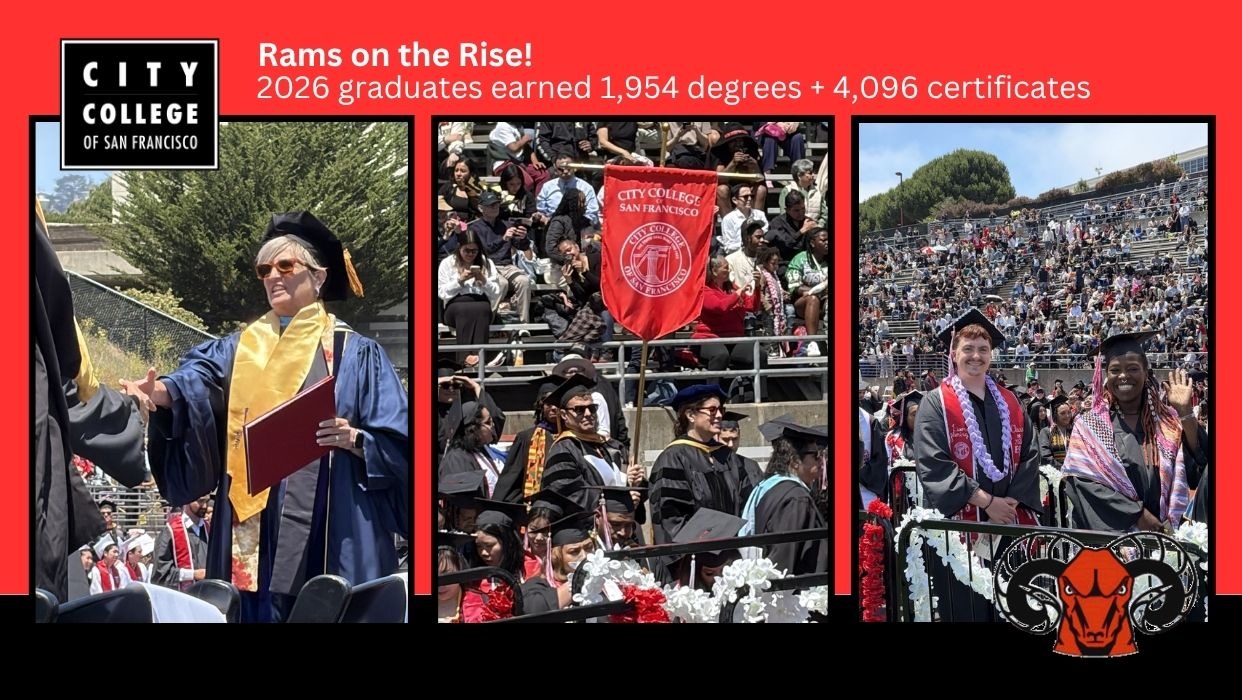 Graduation Recap