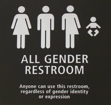 All Gender Restroom Signate